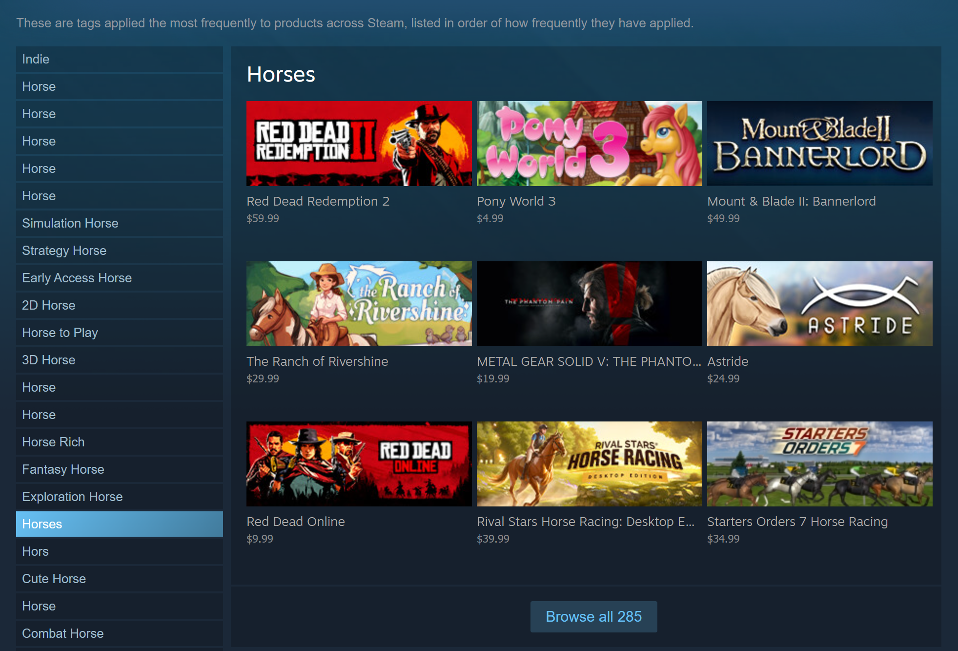 This is a screenshot of the Steam Tags page, showing most popular tags. It has not been altered in any way whatsoever. The column of tags on the left lists popular tags like Horse, horse, horse, and simulation horse. Every tag includes the word horse. On the left there are 9 previews of games that have the tag Horse. It includes games like Red Dead Redemption and Pony World 3.